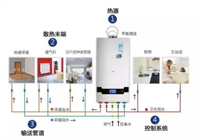 有暖气的地方怎么穿搭_吴亦凡中国有嘻哈穿搭