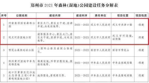 郑州有多少人口2021_郑州人口分布图