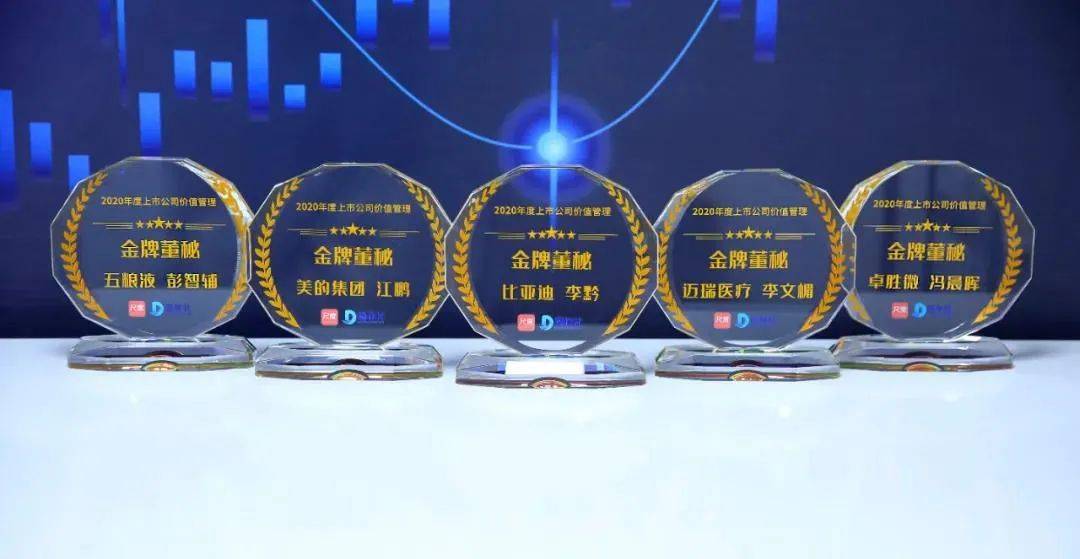 ipo上市排名单2020_2020年395只新股上市2021年前15天过会数同比增超80%!民生(2)