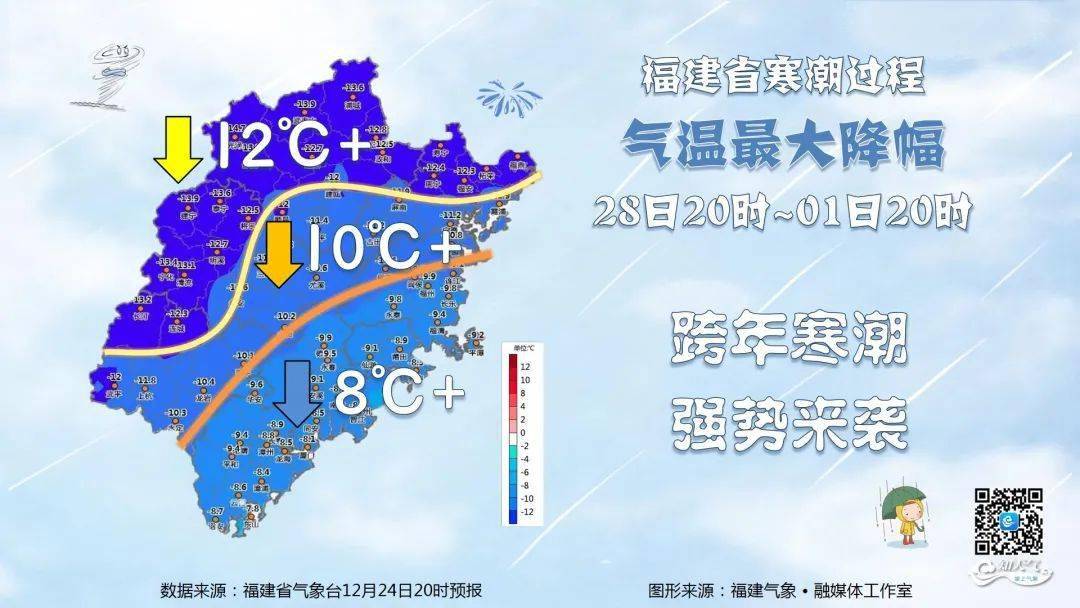 九都人口_人口普查图片