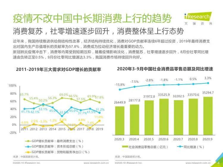 双11人均消费_11人双败淘汰制对阵图