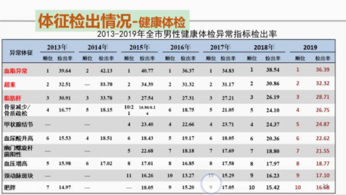 黄山市人口2019总人数_黄山市地图(3)