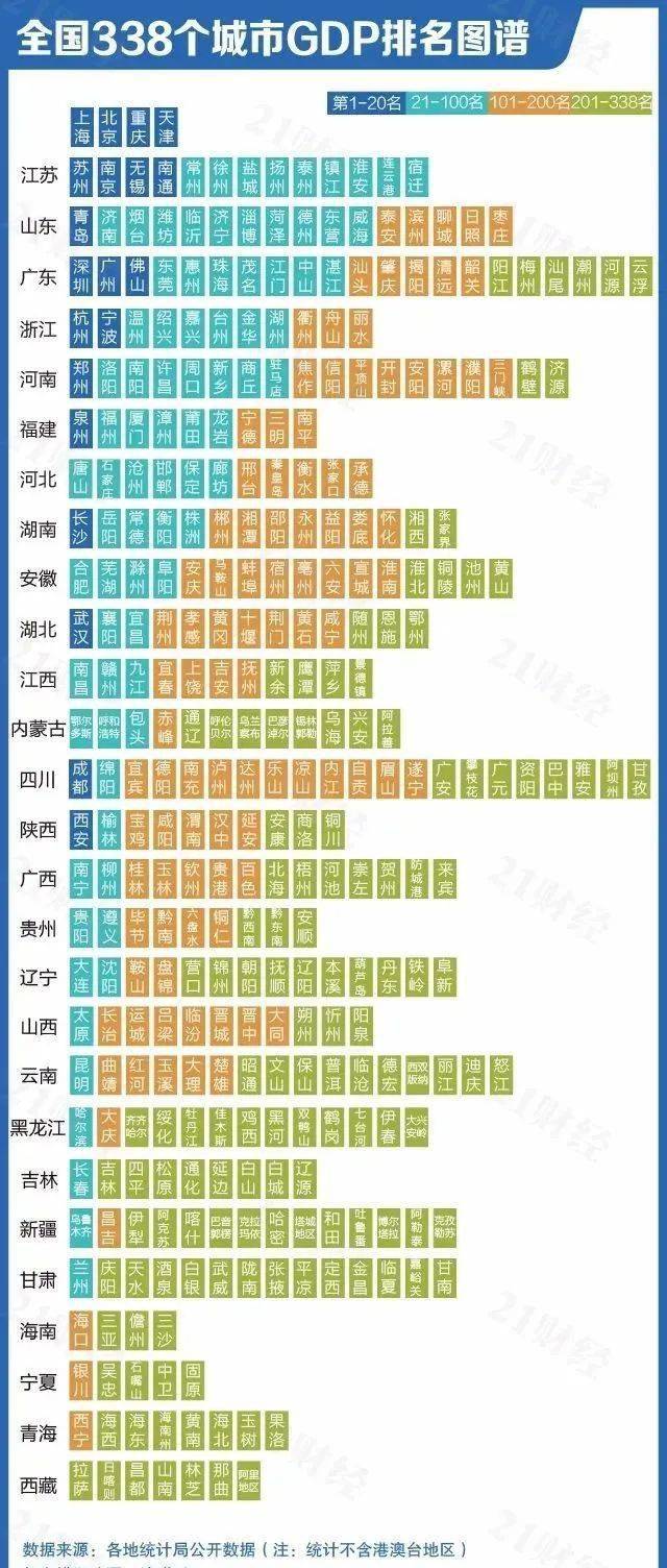 安徽十四五gdp突破多少万亿_我省GDP突破4万亿元,稳居全国第五位(3)