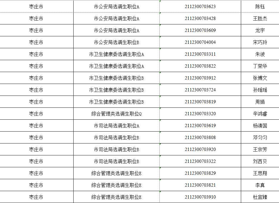 省份人口排名2021_中国省份地图