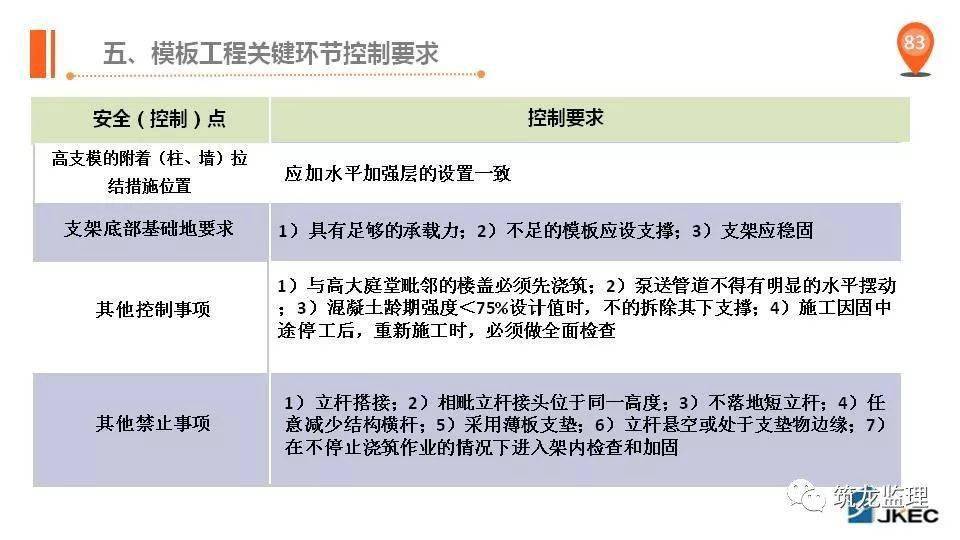 安全事故案例分析及解决方案 48169e3d451e4d08bd872a2ffe65b237.jpeg
