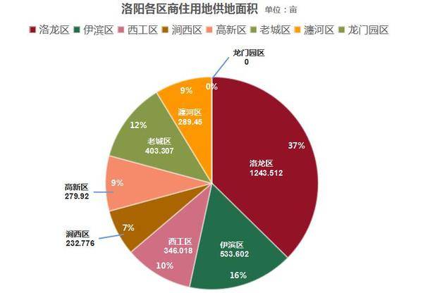 2020贺州全年gdp红豆社区_2020年前三季度广西各市GDP排名 贵港第五,梧州第九 手机红豆网 红豆社区(2)