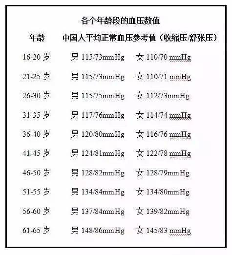 餐桌简谱_餐桌卡通图片(2)