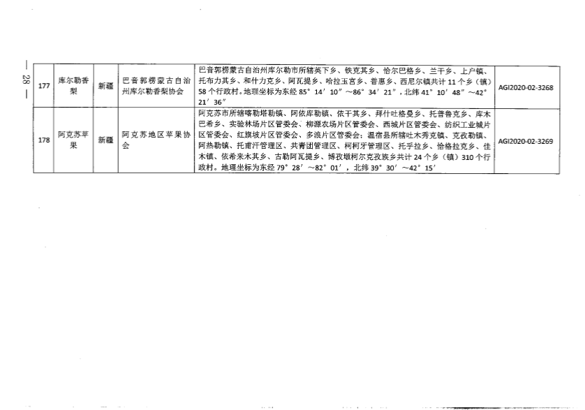 2020中国农业人口_中国人口普查2020(3)