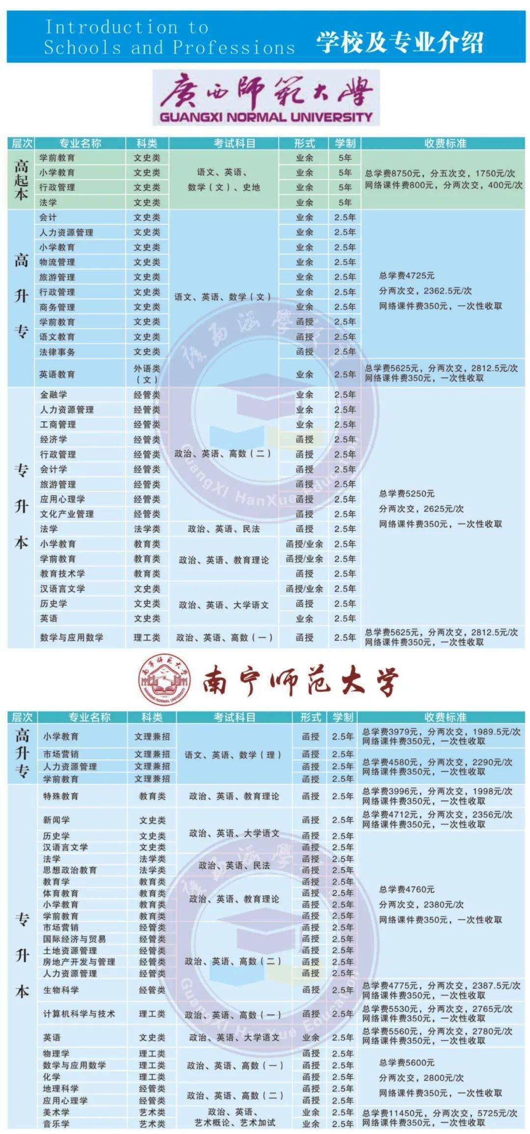 广西什么时候高考2021 6d378fbcc4b14ebeac39ed2bcfb3b4f4.jpeg