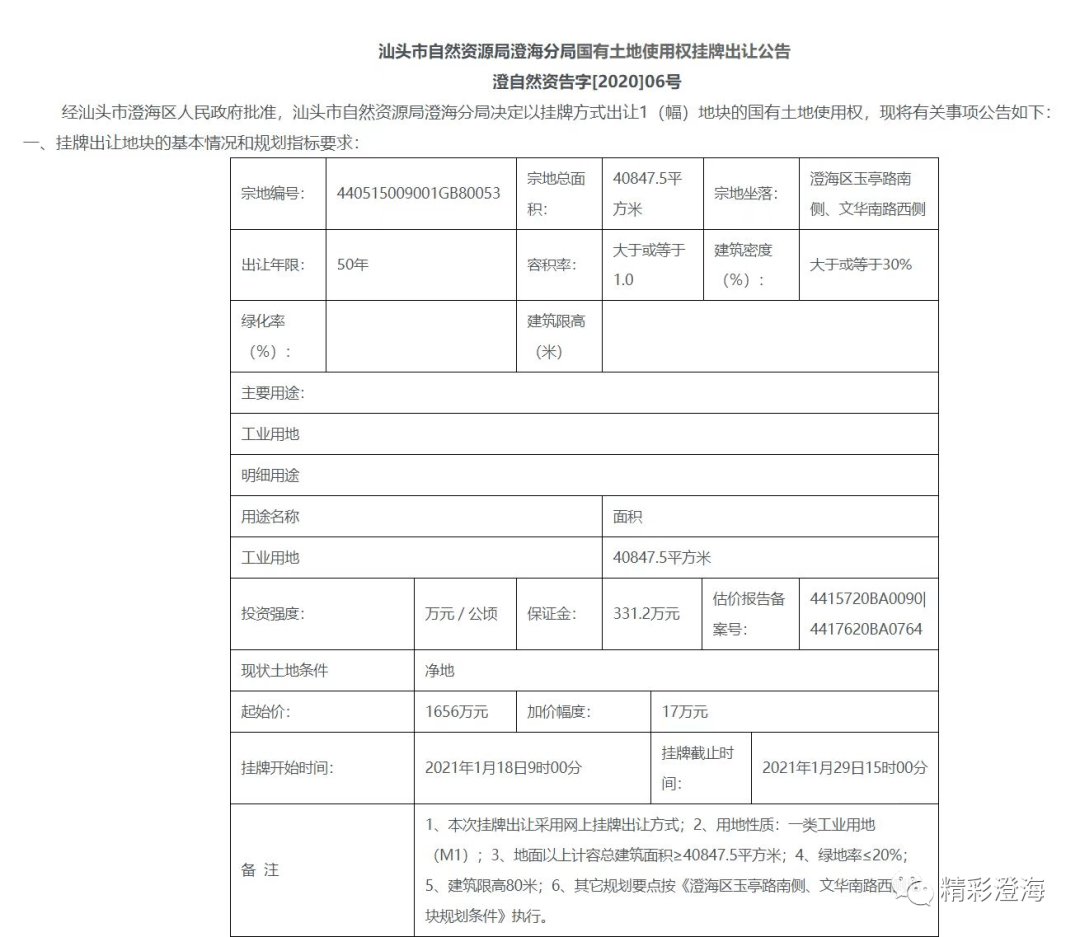 汕头市澄海区2020年gdp_汕头市澄海区地图全图