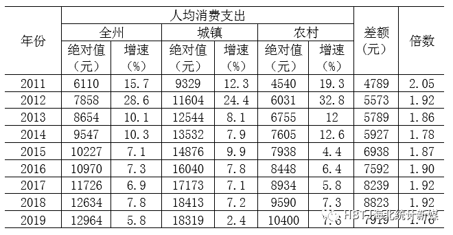 海北 gdp_海北原子城