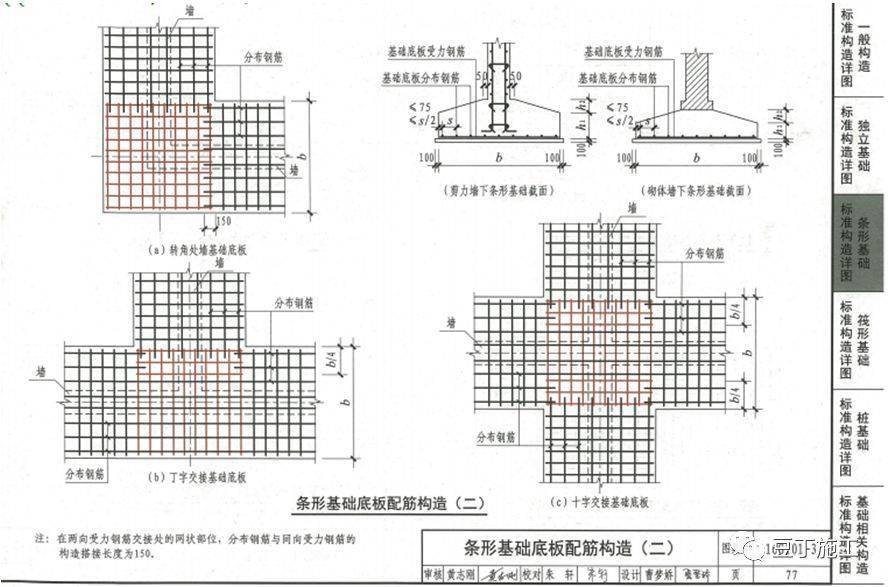 板底筋怎么搭接长度_板筋搭接位置及长度(3)