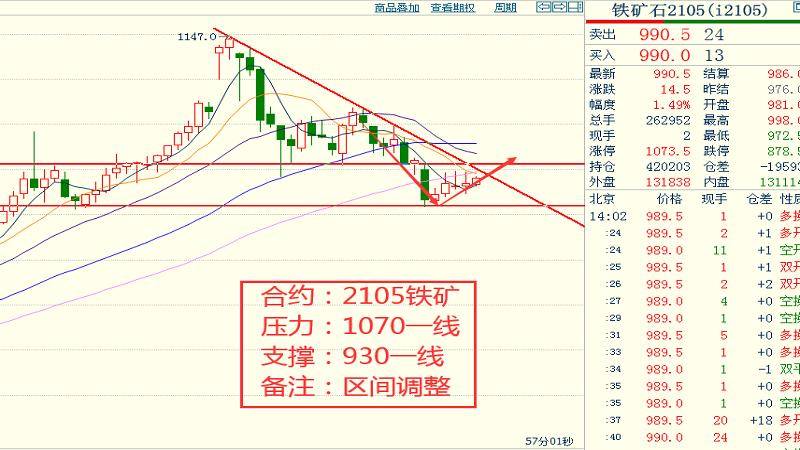 gdp和因变量相关系数为负_IC Insights下修今年半导体业成长率至 1(2)