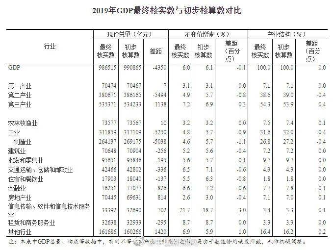 人口减少针_人口减少(2)