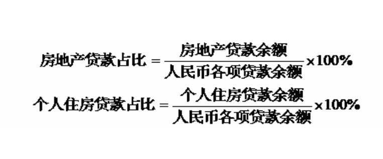 监管新规 银行个人房贷占比设上限 七大行不超32 5 房地产
