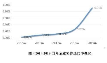 西藏2020年gdp(2)