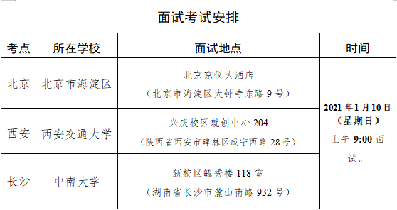大学怎么选调 cae3fc1d423545388492645afaa2d947.png