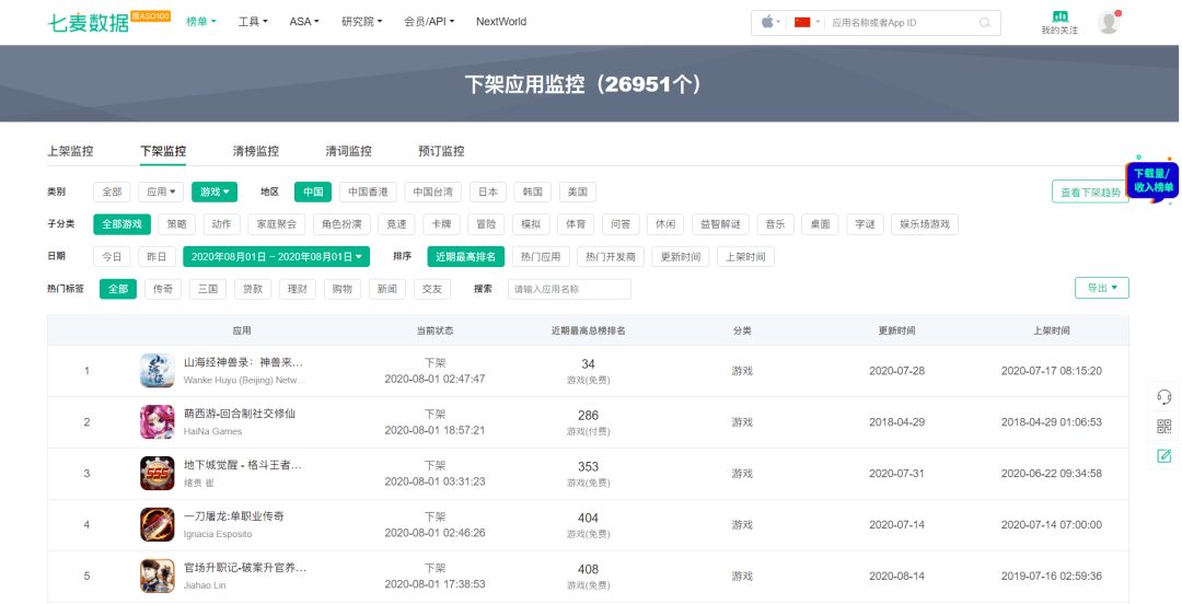 app store游戏审核 d6bff21380bc4edeb75af054d3679421.png