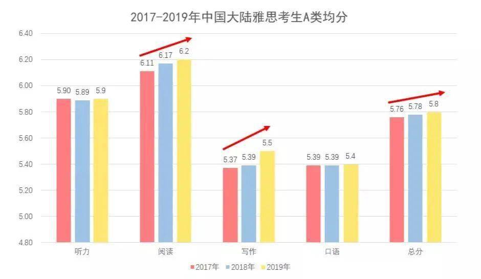 台湾大陆gdp历年数据_28分 2014年,我国拉开了新一轮改革的序幕,经济社会整体运行良好 2015年,中国进入全面深(2)