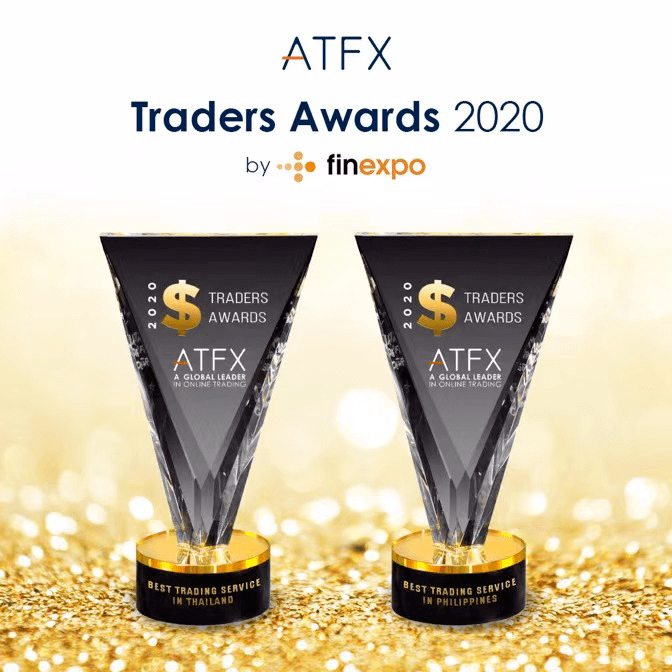 ATFX获得两项行业大奖,并于2021年推出新发展。ATFX获得了两项国际大奖,并被授予“最佳交易服务”奖