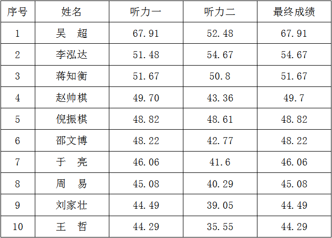 柳河县内总人口_法库县县内图片