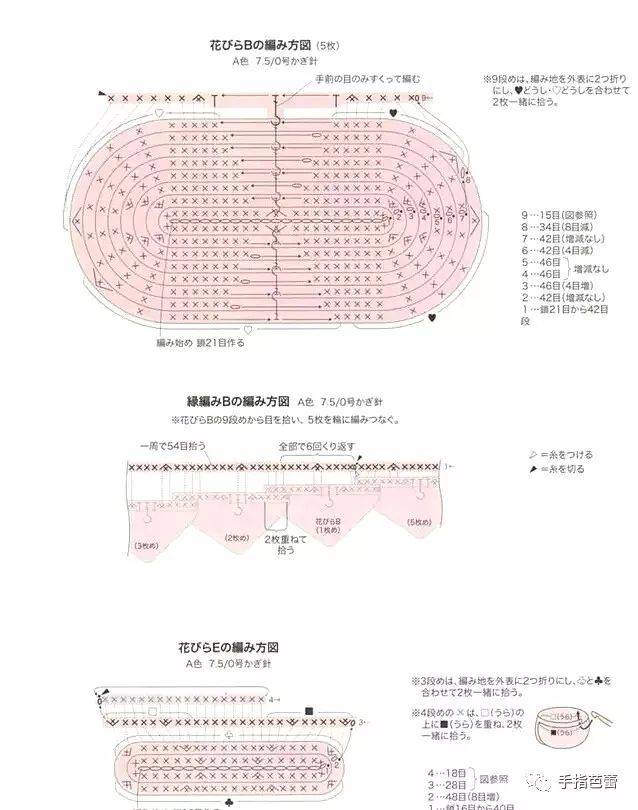 钩织花朵坐垫 附图解