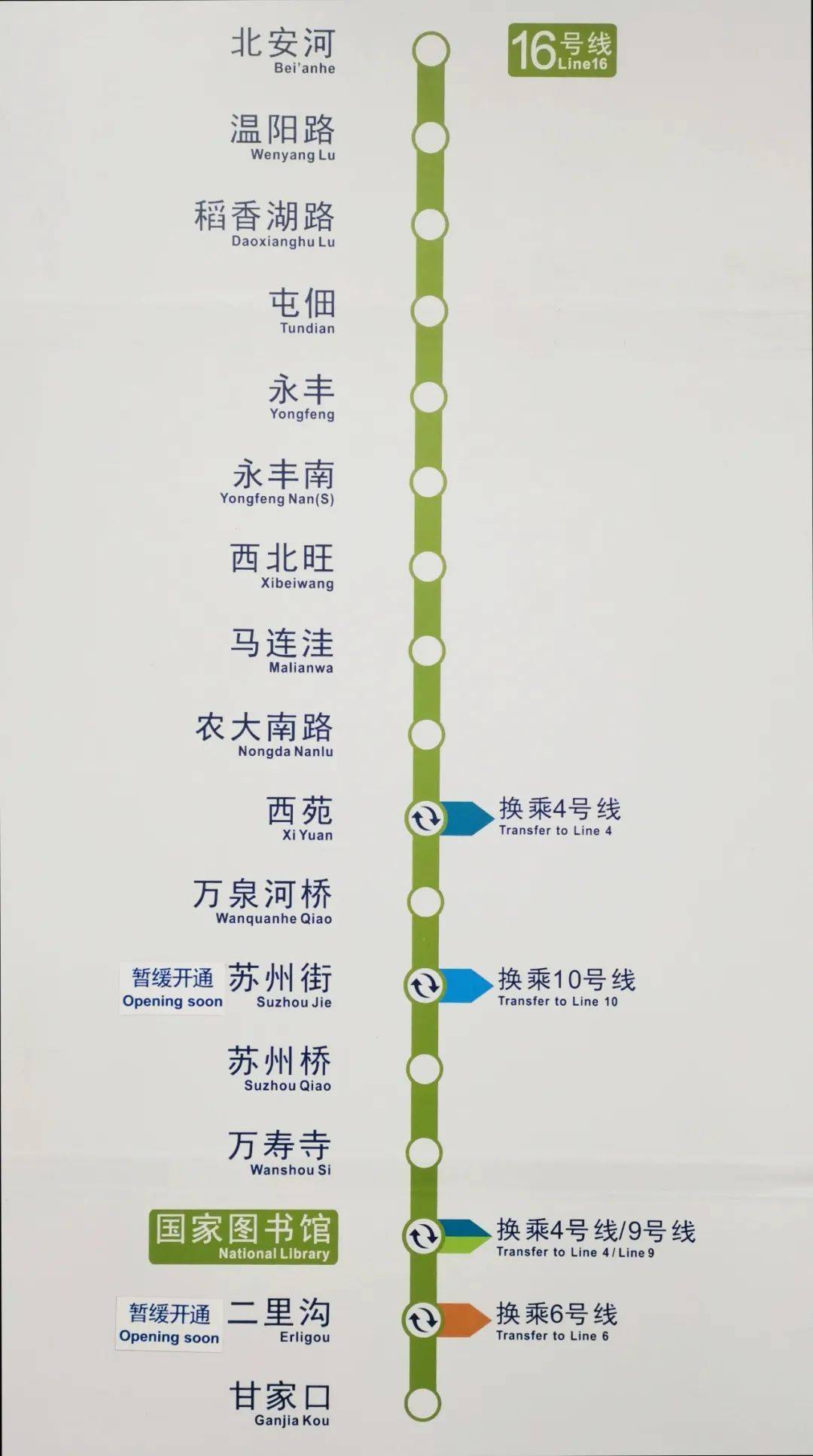 16号线中段,北段贯通运营后,中关村科学城北区,北京自贸区科技创新