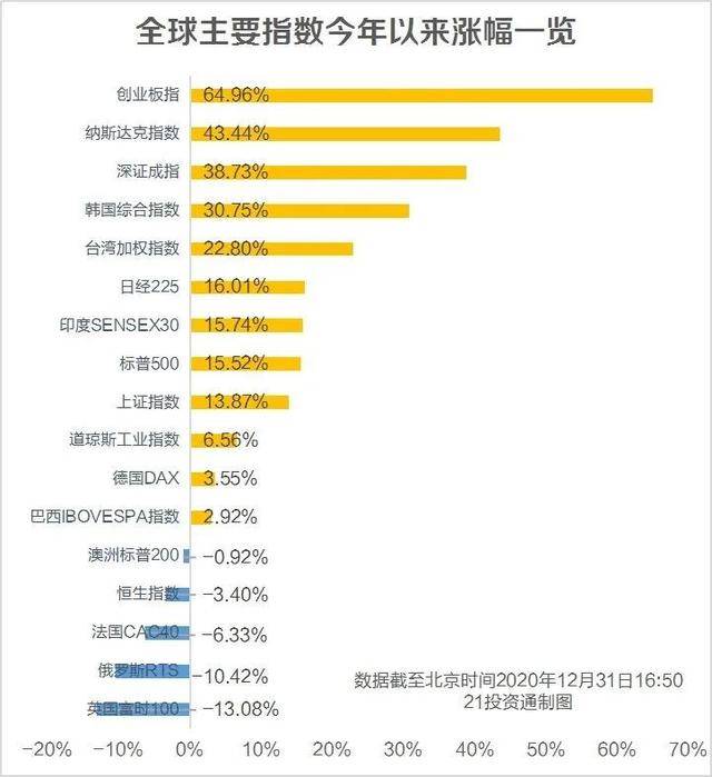 股市人均亏损8万_股市图片