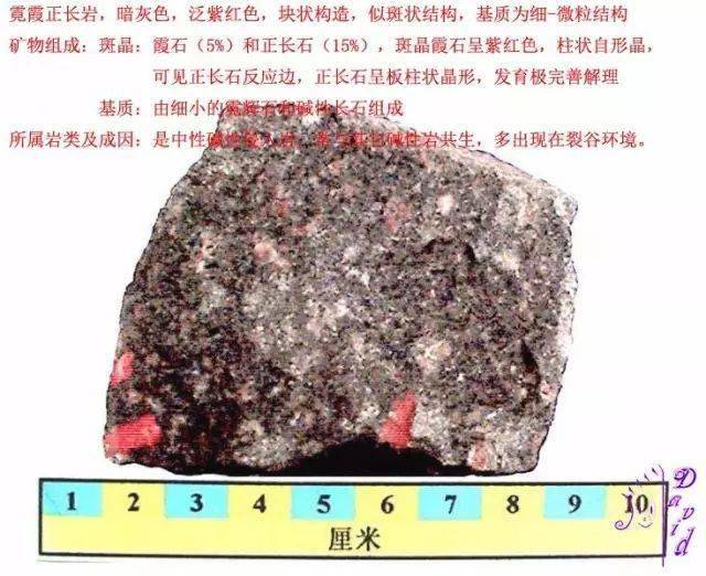 三大岩类190种岩石鉴定图册看完你就是专家