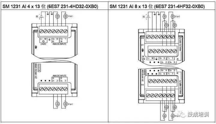 干货电气工程师都收藏的西门子s71200plc接线图设计大全