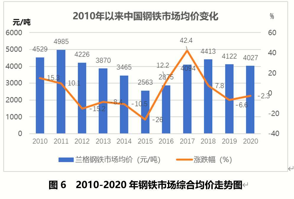 2021年常州市gdp_常州市地图