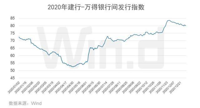 大英县202O年GDP_大英县未来城市规划图(2)