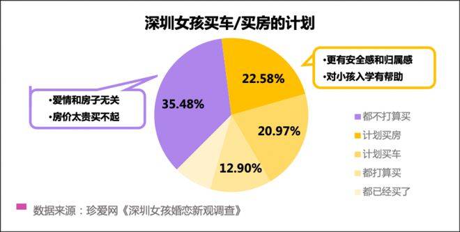 深圳女孩子不能拉低GDP_深圳GDP反超广州 差距是怎么拉开的