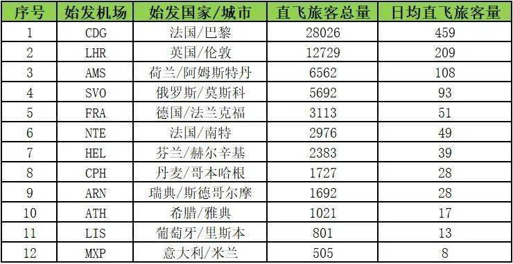 哪一年有两个五月份 960292a2c3ed4210939a1148c92900a5.jpeg