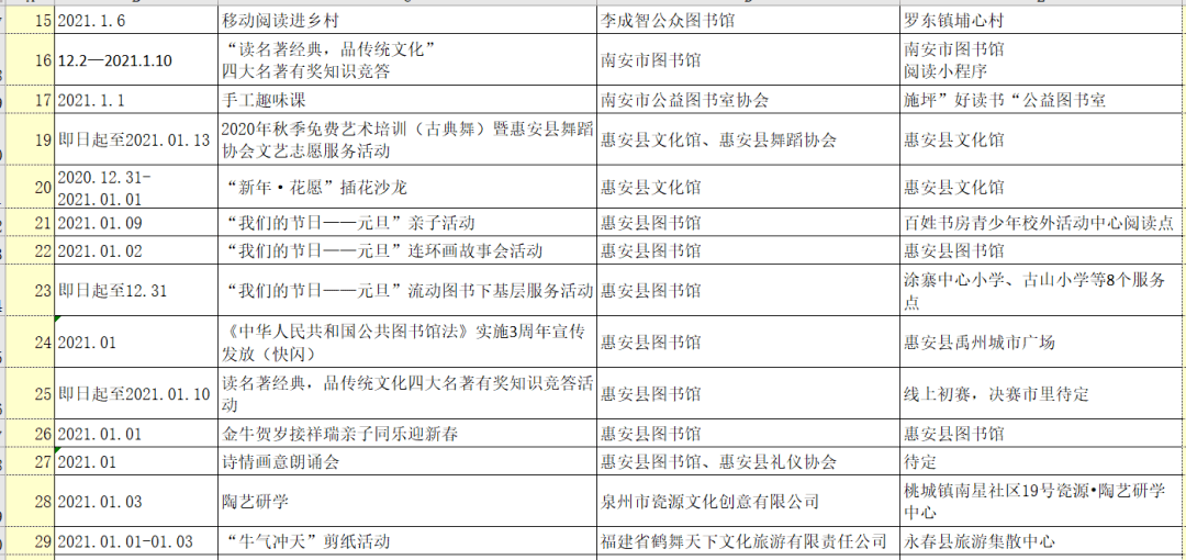 石狮2021人口_中国人口2021分布图(2)