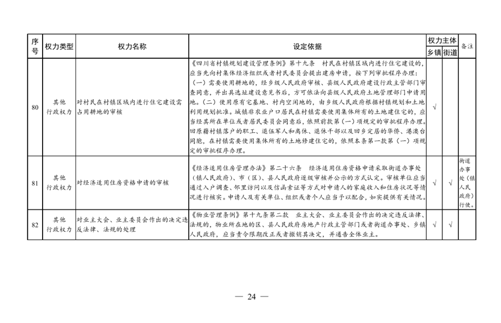 乡镇分管人口普查的工作总结_人口普查(2)