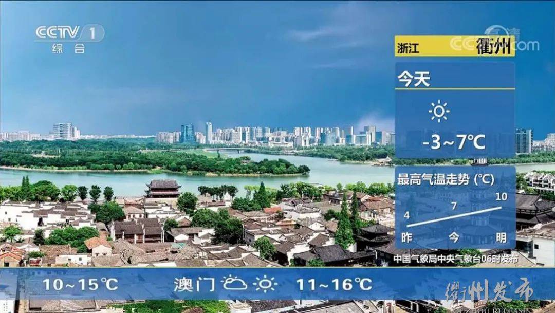 央视城市天气预报cctv-1《新闻联播》前18:50后时段,cctv-1,cctv-13并