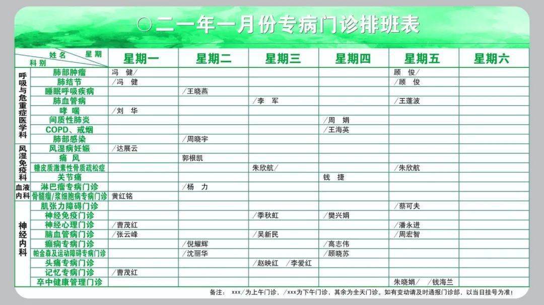 最新| 通大附院元旦假期,1月专家门诊排班表出炉啦!