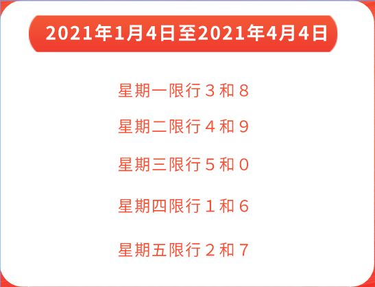 附2021年1月限行日历!