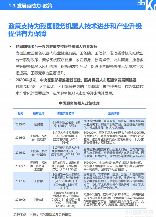2b619b21832945a095f1d1a8f0555013.png