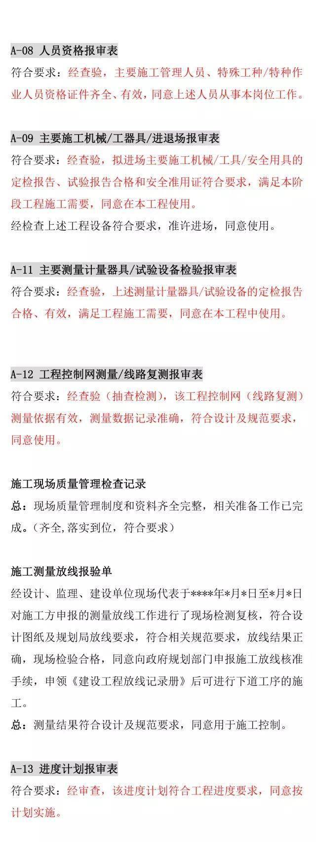 监理、建设单位项目资料签字审核审批意见标准版