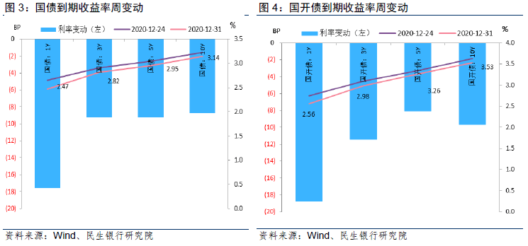 甘肃人口容纳量低的原因_甘肃地级市人口地图(3)