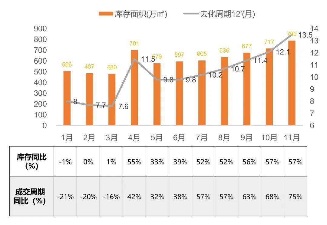 郑州市区有多少人口2020年_郑州人口密度热力图(3)