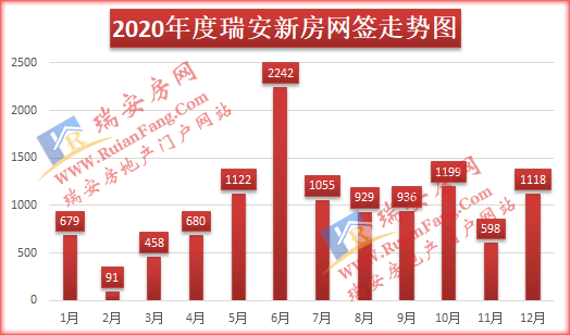 滨海新区GDP2020年_天津到底有多大 居然这么大 看到这些答案我服了(2)