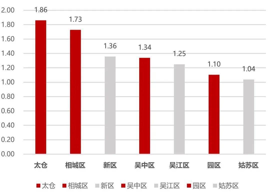 是苏州2020第一季度g_苏州第一旗袍美女(2)