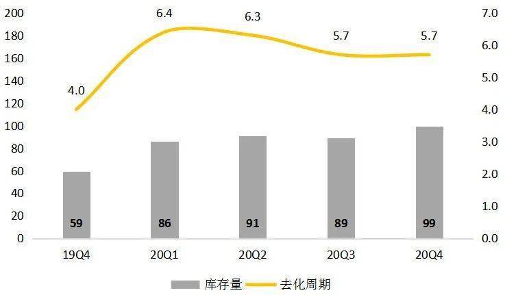 2020年7月苏州GDP_2020年苏州照片(3)