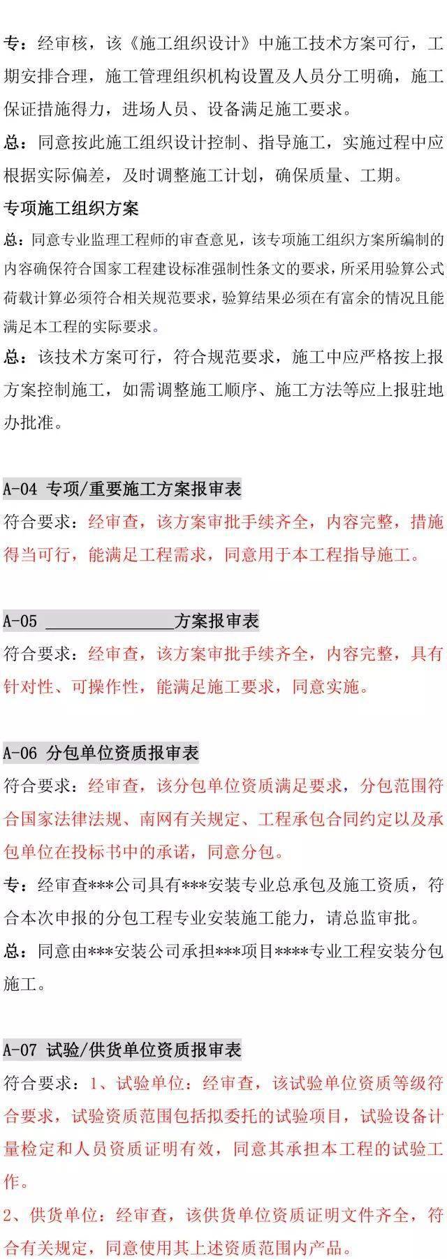 监理、建设单位项目资料签字审核审批意见标准版