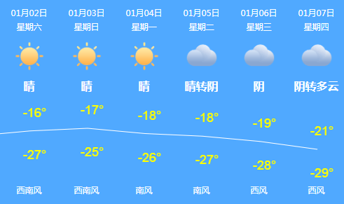 网友|两个机器人吵起来了，差点“动手”！