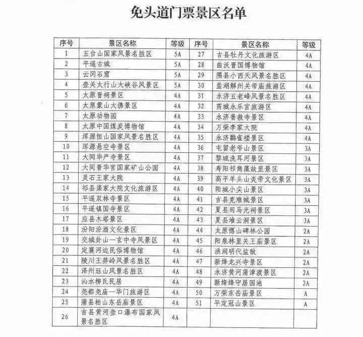 泗阳人口2021_宿迁2021七普人口统计 泗阳 泗洪人口都下降 表示怀疑