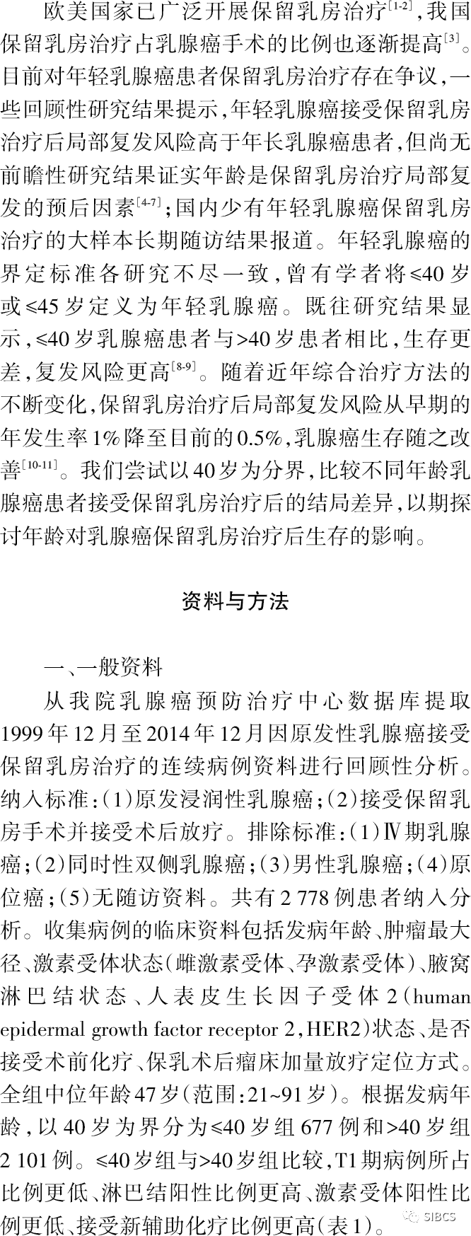 发病年龄与乳腺癌保乳术后长期生存